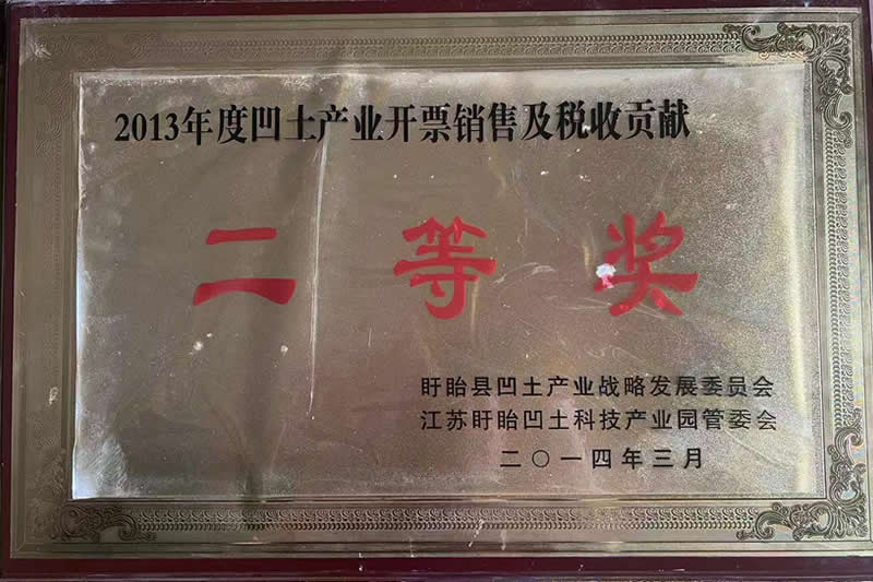 ����֤��